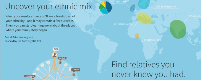 Want to figure out where you come from? Check out my story about using the Ancestry DNA testing kits!